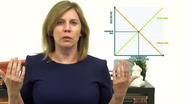 4. Supply and Demand: Crash Course Economics смотреть онлайн
