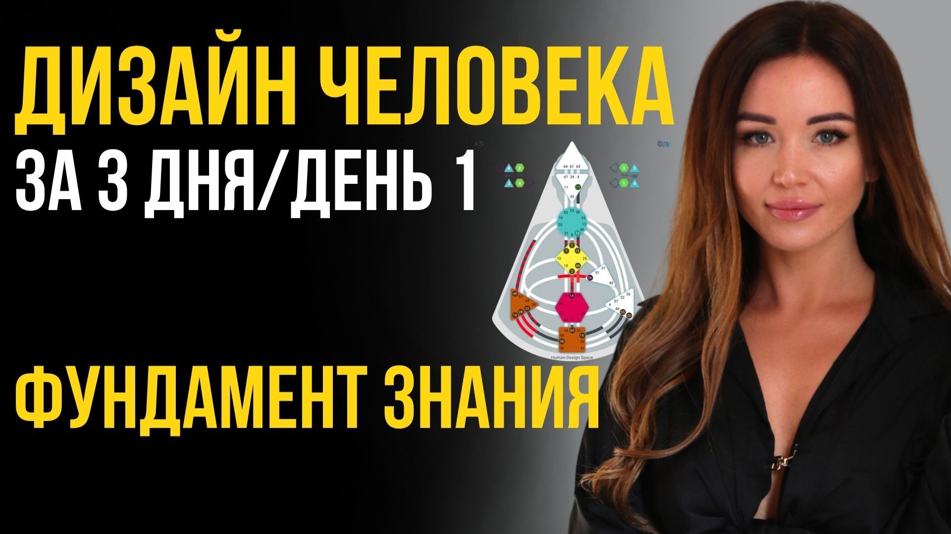 День 1 - Марафон Дизайн Человека за 3 дня - Что такое Дизайн Человека? Основы