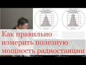 Как правильно измерять выходную мощность радиостанции - доля полезной мощности в общей излучаемой