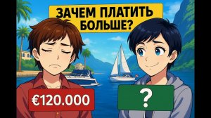 The Cheapest Way to Own a Boat? Norway Surprised Us! / Купить лодку и не разориться! В Норвегию!
