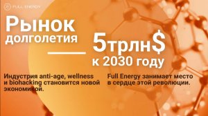 Олег Воронин о компании Full Energy🔥. Презентация от 16.06.2026.