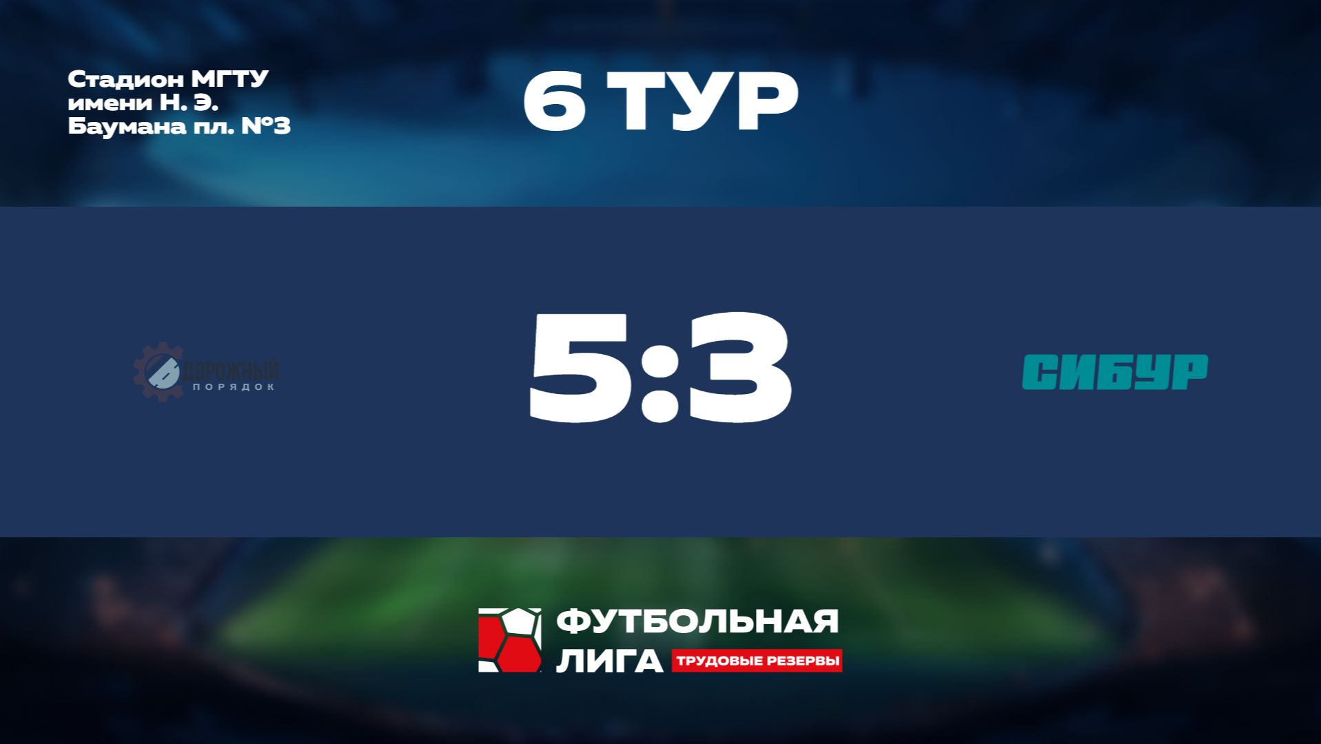 Обзор | 6 тур | Дорожный порядок - СИБУР | Юпитер
