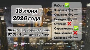 Гороскоп 18 июня 2026 года, лунный день
