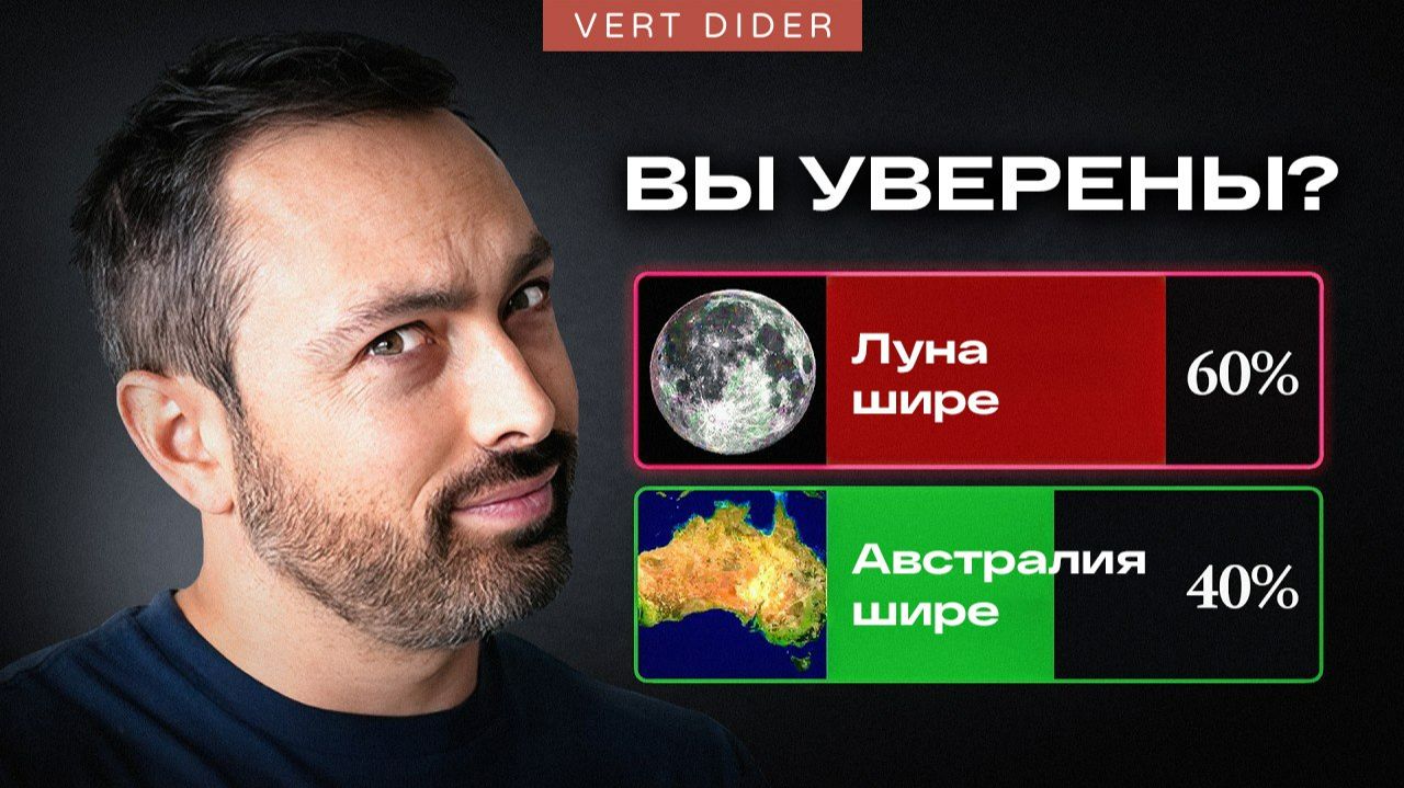 Самое опасное когнитивное искажение [Veritasium] смотреть онлайн