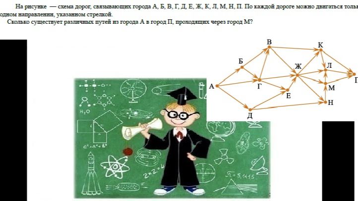 ОГЭ_информатика_задание 9_дороги4
