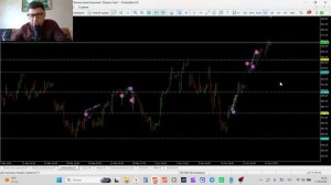 Трейдинг и инвестиции  17-06-2026 Обзор рынка акций AXP BAC CAT CSCO EBAY GE GILD IMB NFLX