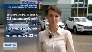 Банк в Краснодаре уберег от аферистов 2,5 млн рублей кубанца и его пожилой тети