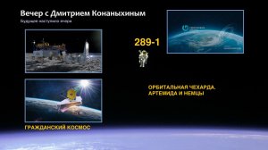 Вечер с Дмитрием Конаныхиным №289-1: Орбитальная чехарда. Артемида и немцы