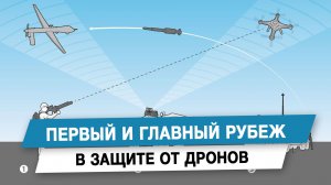 Первый и главный рубеж в защите от дронов