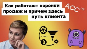 Как работают воронки продаж, причём здесь путь клиента и зачем нужна сквозная аналитика | Yagla