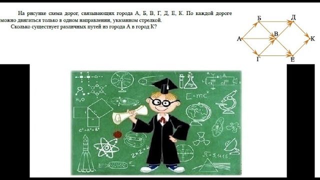 ОГЭ_информатика_задание 9_дороги1