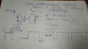 Энергозатратное подмагничивание (длительность 80 проц) в трансе с зазором усиливает передачу. Схема