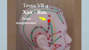 Массаж точки VB 4 Хан Ян (Точка Покорности) 10
