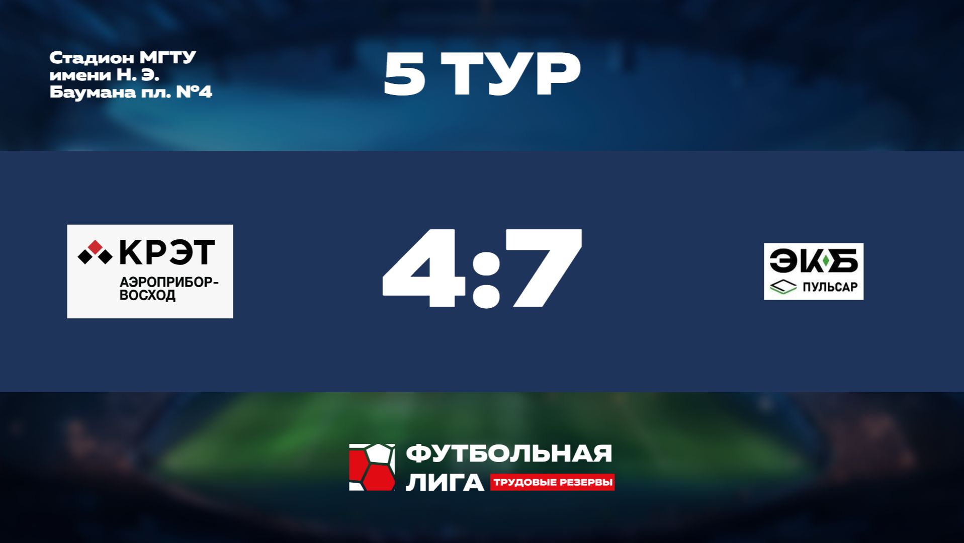 Обзор | 5 тур | АП Восход - НПП Пульсар | Сатурн