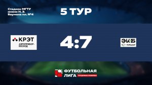Обзор | 5 тур | АП Восход - НПП Пульсар | Сатурн