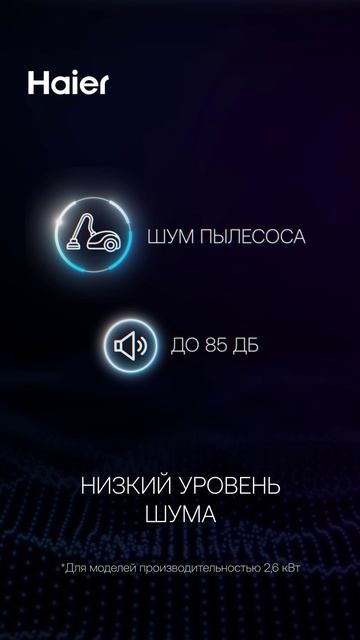 Кондиционеры Haier Flexis шумность