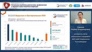 Диагностика кишечных инфекций в лаборатории ФБУН ЦНИИ Эпидемиологии Роспотребнадзора*