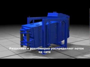 Грохот качающийся Gyramax - Деление потока