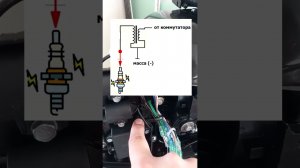Проверка всех катушек 2T лодочный мотор Hagkai (Yamaha) 30л.с.