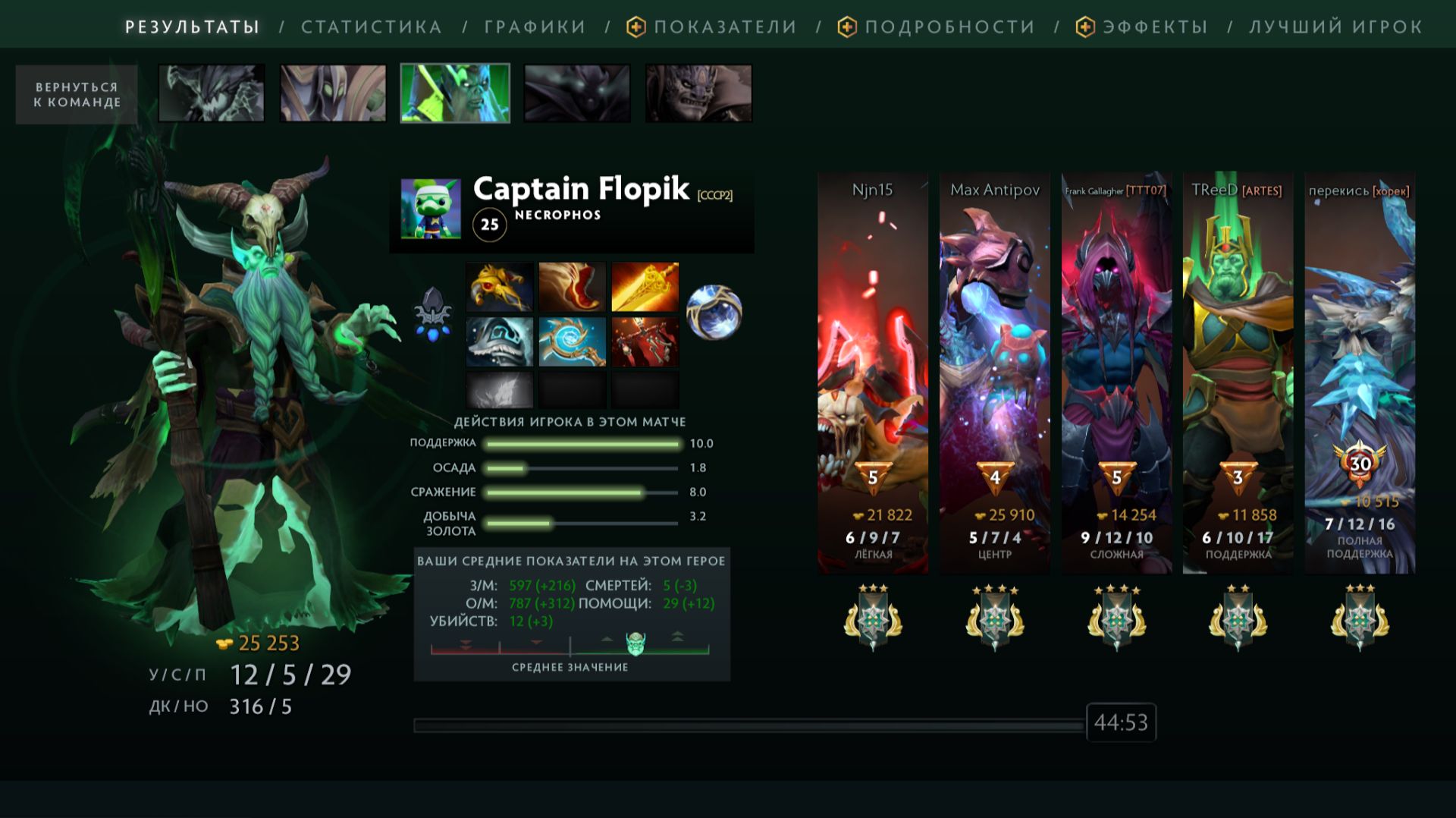 Captain Flopik по кайфу поднимает рейтинг в Dota 2 (Некр)