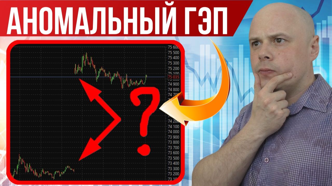 Аномальный гэп на фьючерсах | Для начинающих трейдеров