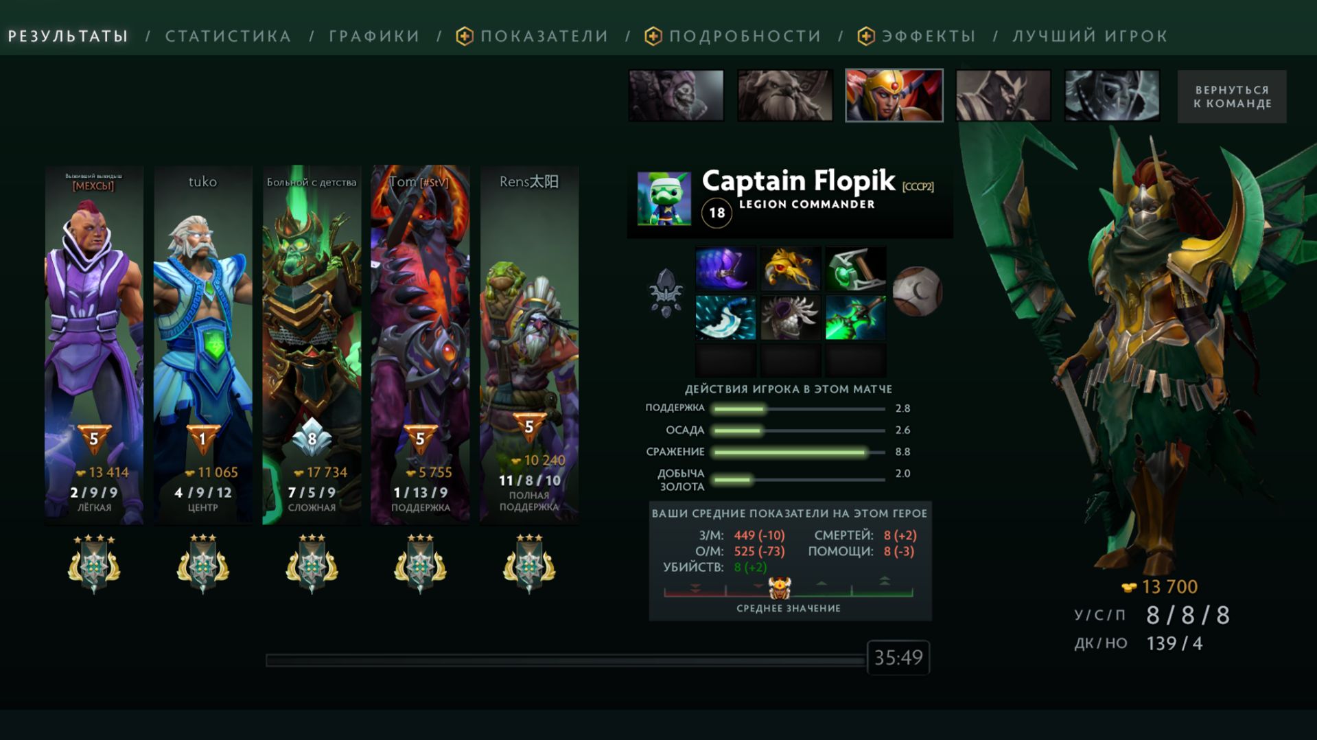 Captain Flopik по кайфу поднимает рейтинг в Dota 2 (ВК и Легионка)