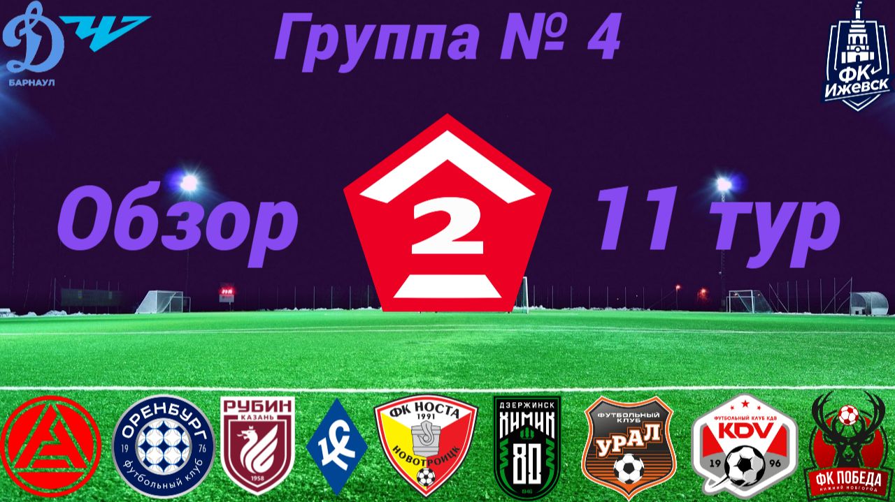 Дивизион Б. Группа № 4 обзор 11-го тура сезон 2026 года смотреть онлайн