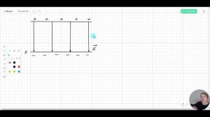 Потенциал | Разность потенциалов | Напряжение