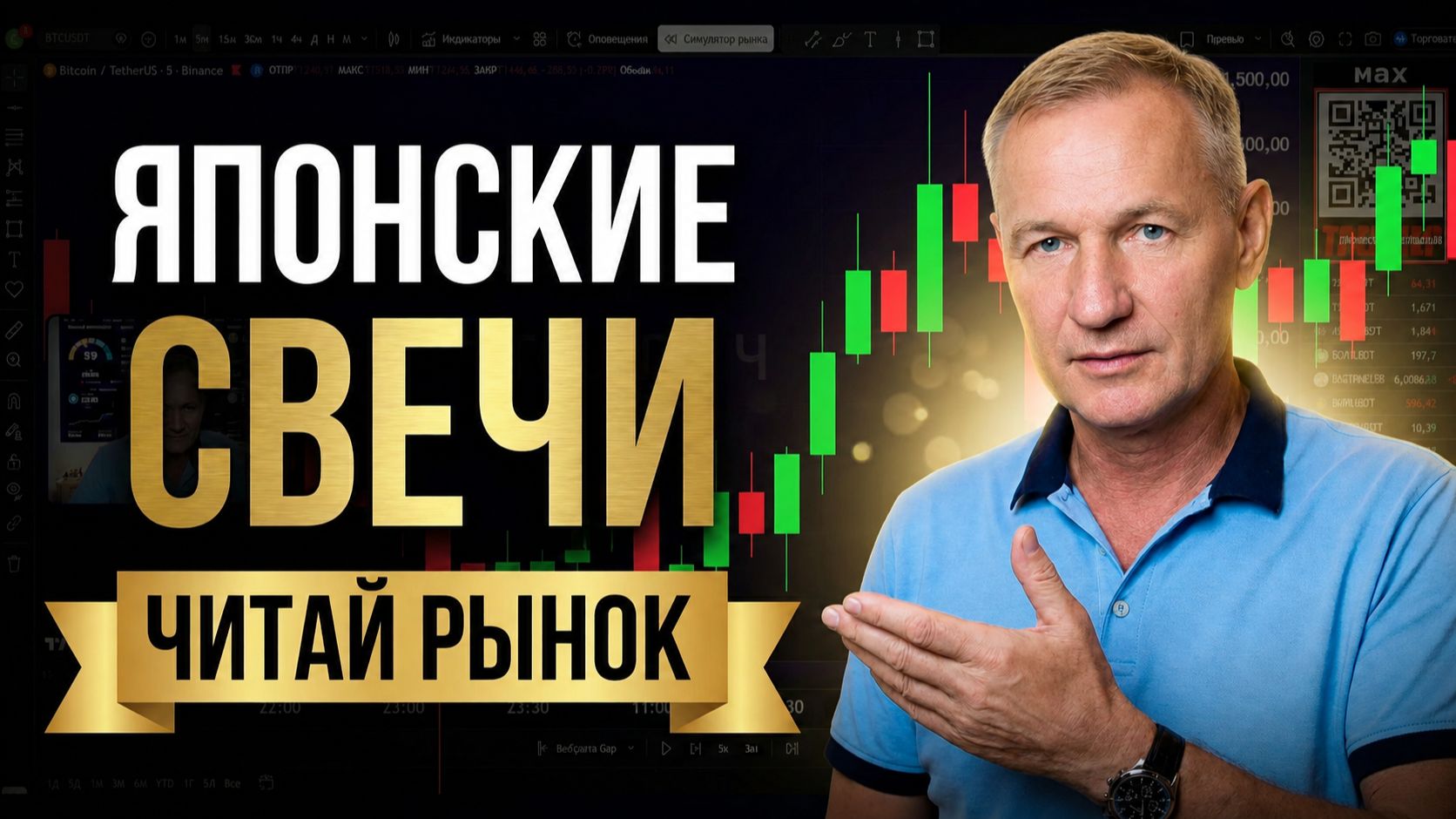 Японские свечи | Как читать рынок и видеть движение цены заранее #профессиональный_трейдер