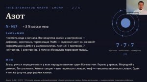 Число дьявола 666, наше тело, эмоции и мысли. В чём связь. Фрагмент эфира.