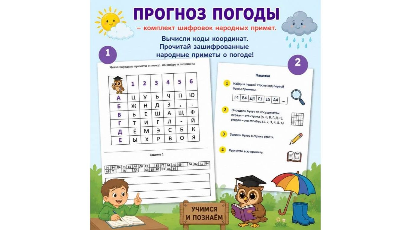 ПРОГНОЗ ПОГОДЫ – комплект шифровок народных примет смотреть онлайн
