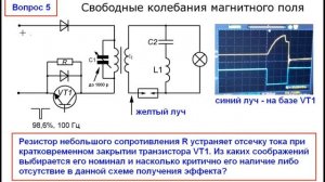 8.1.6. Вопросы по генератору (720p)
