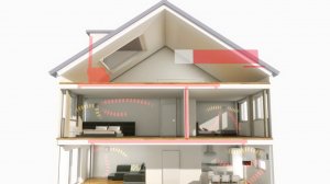 Вентиляция Brink Climate Systems de Air 70 продажа и установка вентиляции в Москве в России отзывы