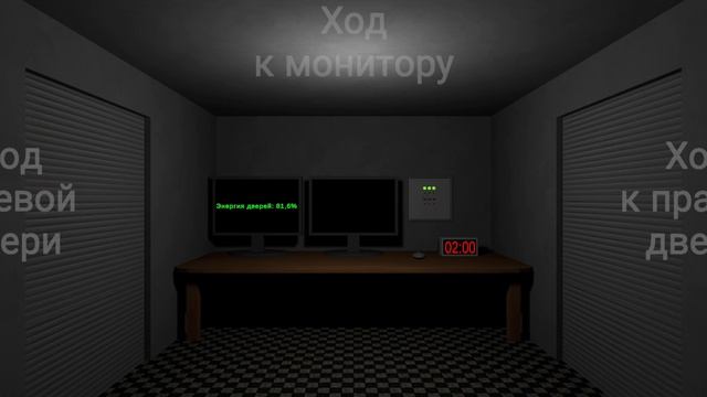 фнаф Кубы 5 ночей