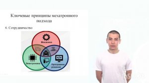 Шаг 8. Видеолекция Сущность мехатронного подхода в проектировании мехатронных систем