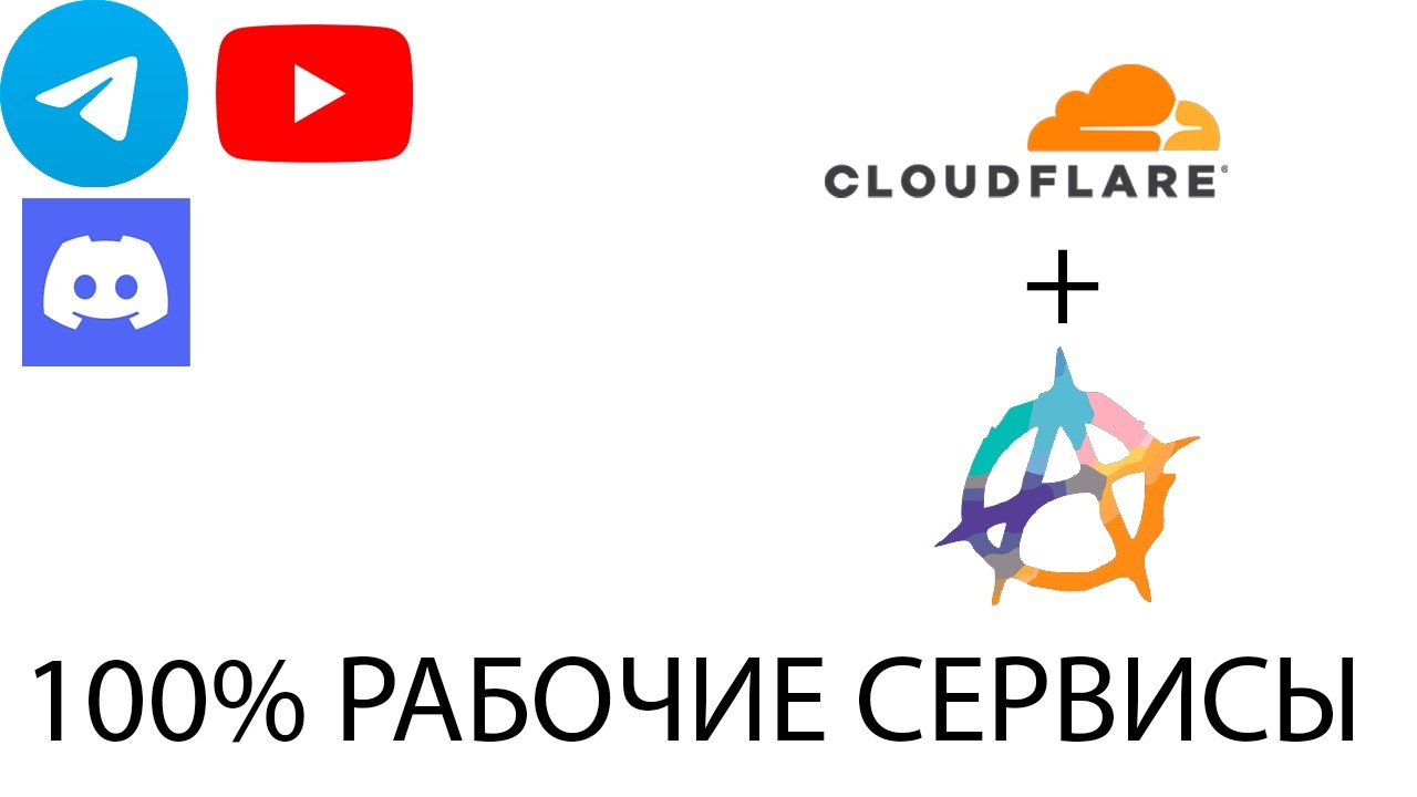 обход блокировок Тг ютуб дискорд и др - Windows \ Linux \ Android \ ios macos смотреть онлайн