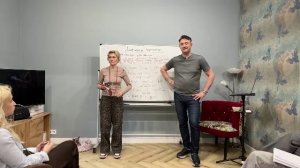 Инструменты Осознанности