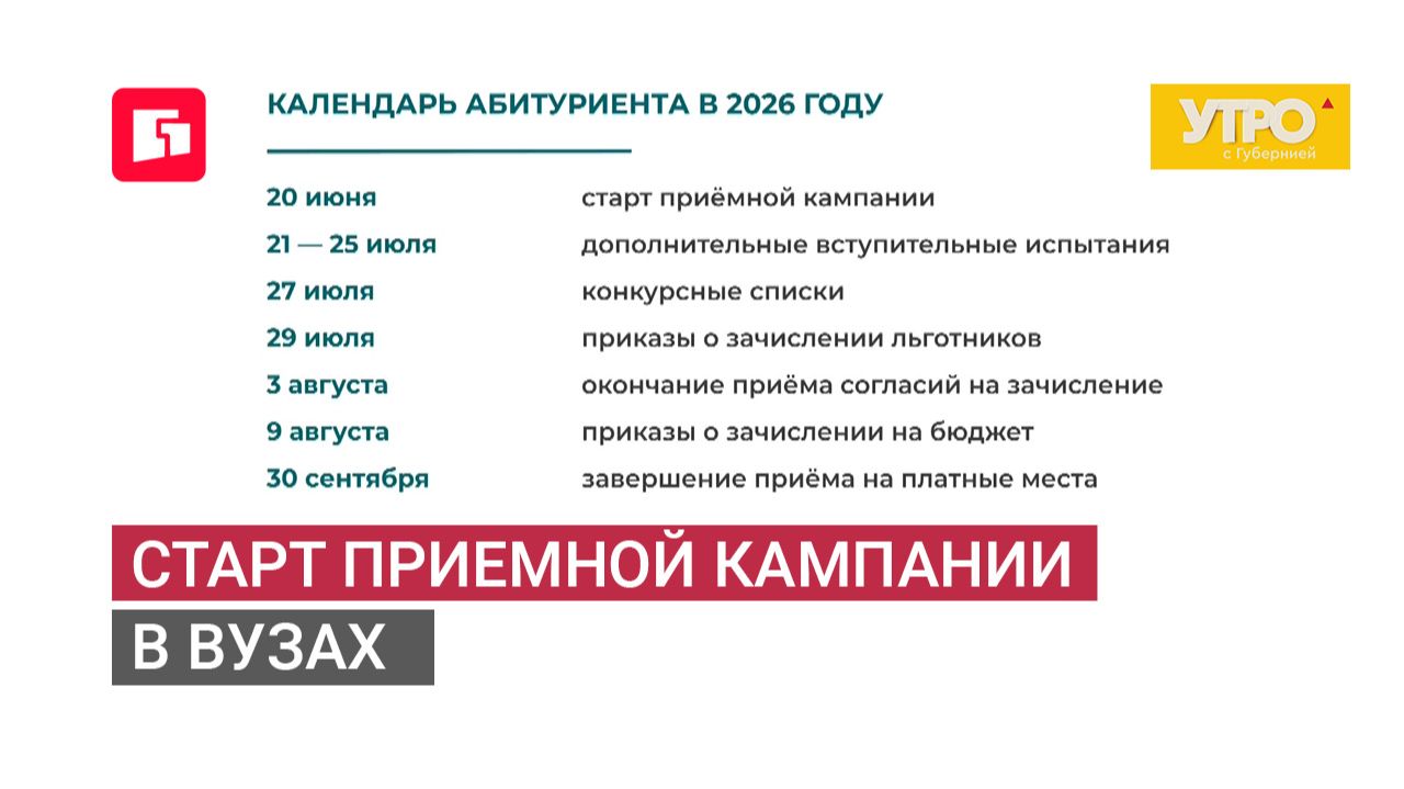 Старт приемной кампании в вузах. Утро с Губернией. 18/06/2026. GuberniaTV