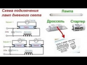 Замена люминесцентной лампы на светодиодную. Просто и выгодно!