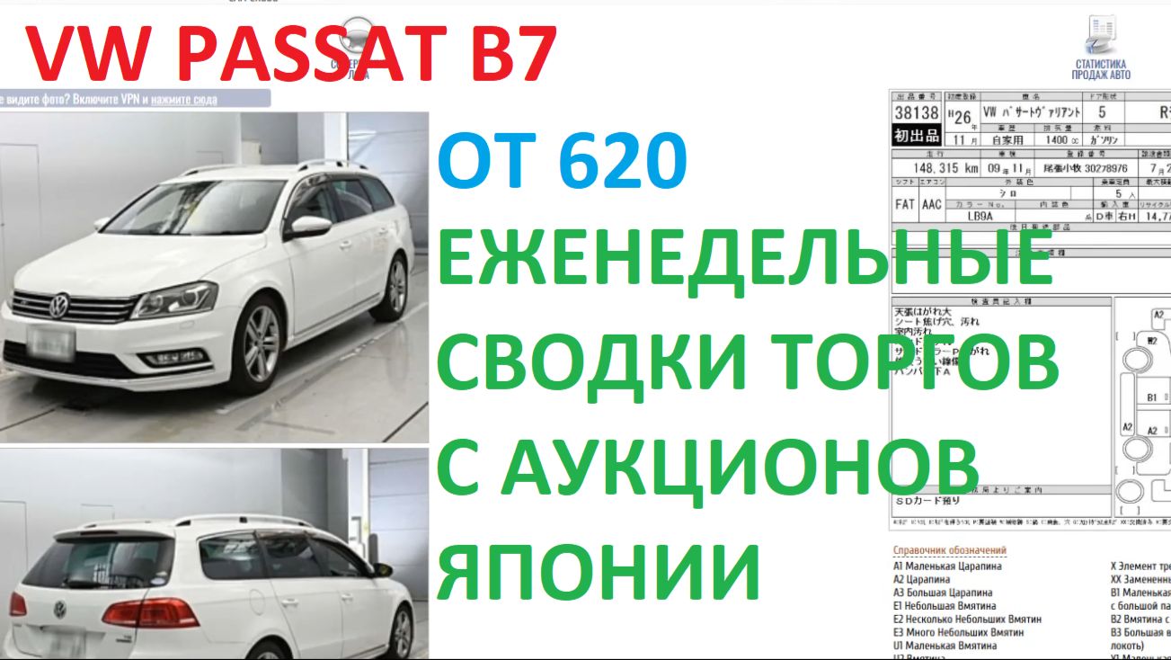 VW PASSAT B7, недельная сводка торгов(18)