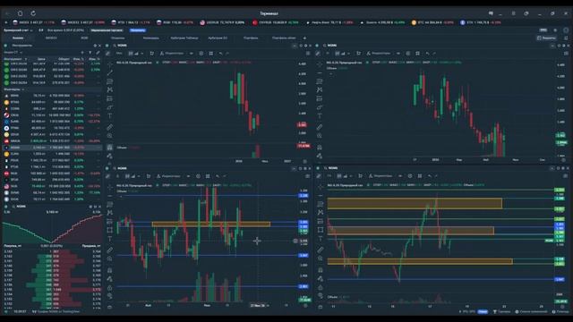 Утренний обзор. 18 июня 2026 года. Фьючерсы РФ