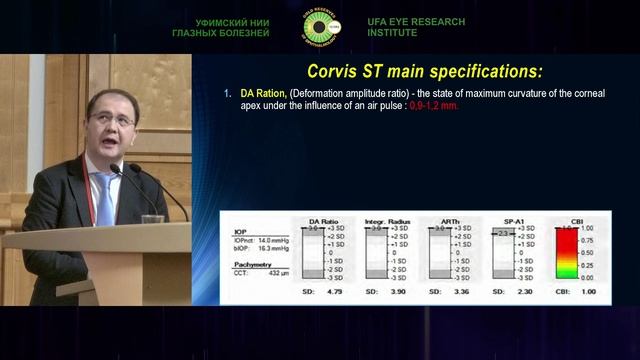 Сессия Общества офтальмологов тюркоязычных стран