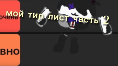 мой тир лист часть 2! смотреть онлайн