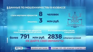 В Кузбассе за сутки жертвами аферистов стали 8 человек