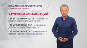 В каких случаях применяется конфискация имущества? «На грани»