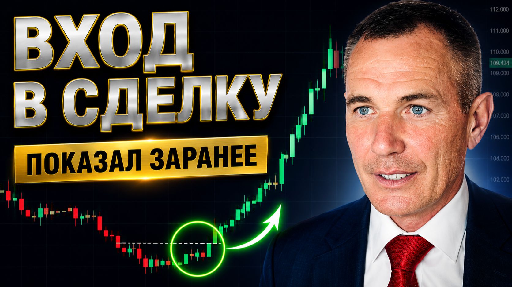 Я показал план заранее | Вот почему рынок дал вход в сделку #профессиональный_трейдер