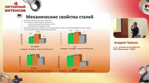Литейный интенсив 2026. Чайкин Андрей. 20 лет в литейном производстве