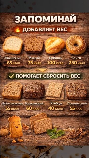 Запоминай
