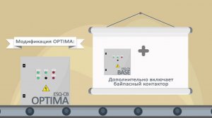 Презентация Станции управления ESQ CB