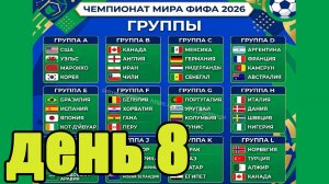 ЧМ 2026. День 8. Результаты, расписание, таблицы.